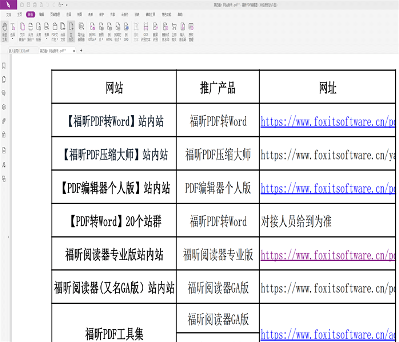 站群系统助力电商营销全新开端